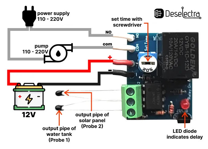 wiring diagram of mini differential timer